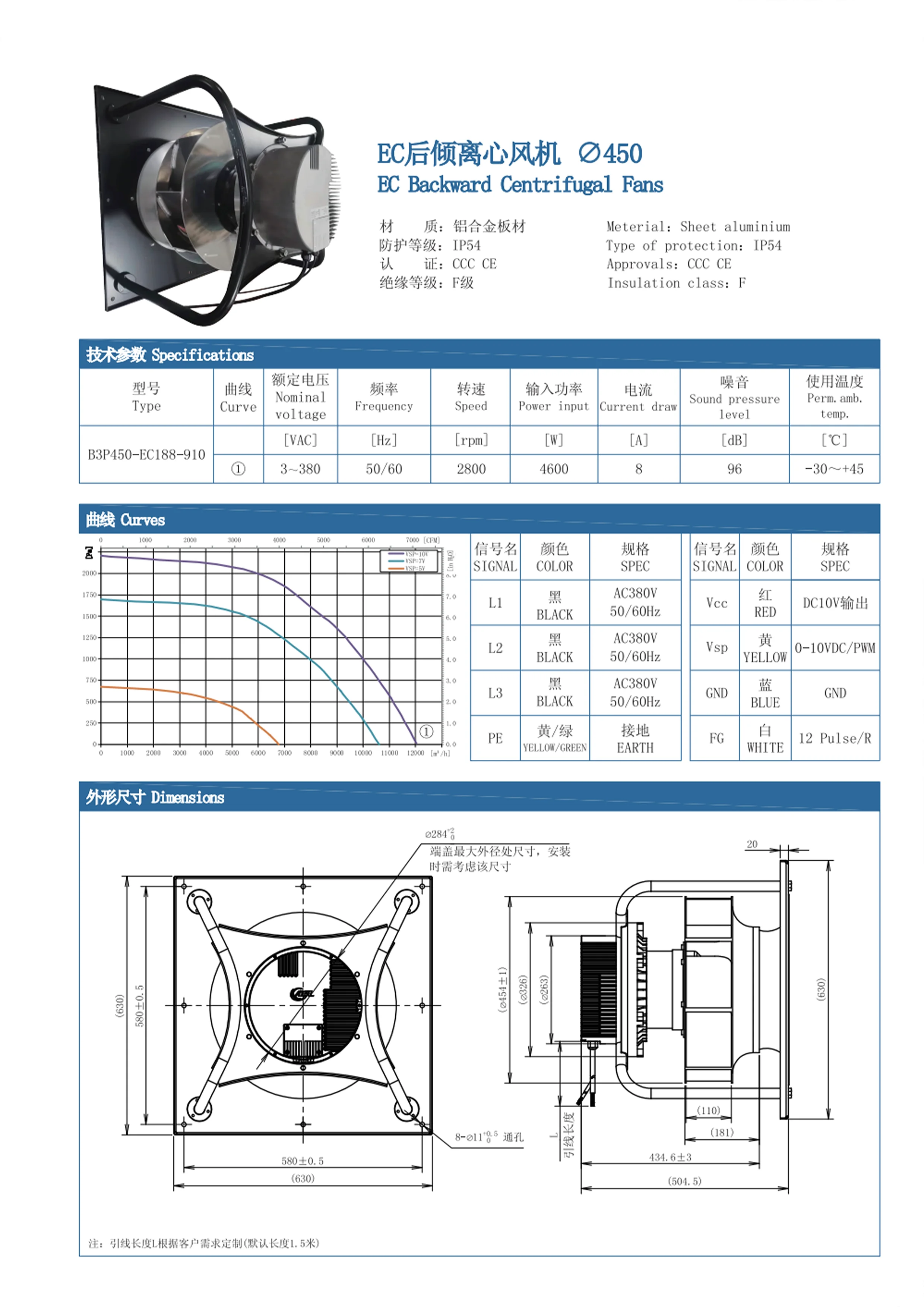 Fan, B3P450-EC188-910, 3~380V, sheet aluminium - detail 10