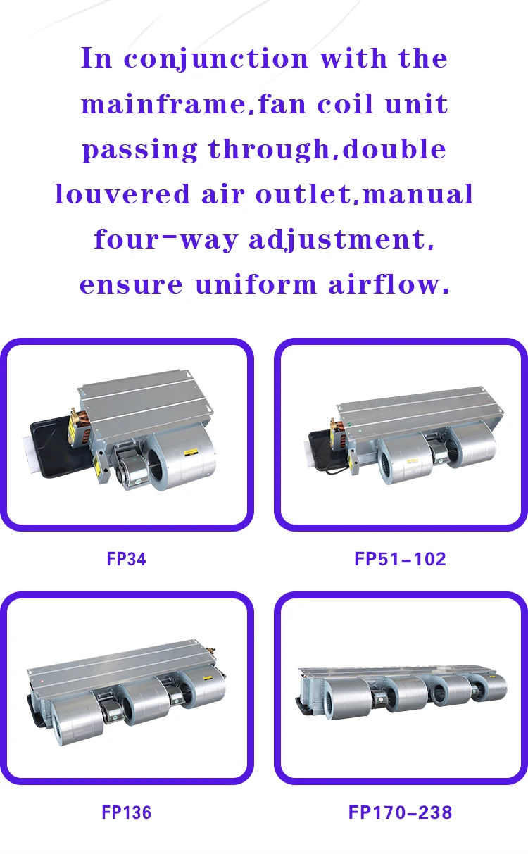 Fan Coil Unit, Wall, Ceiling, HVAC - detail 8