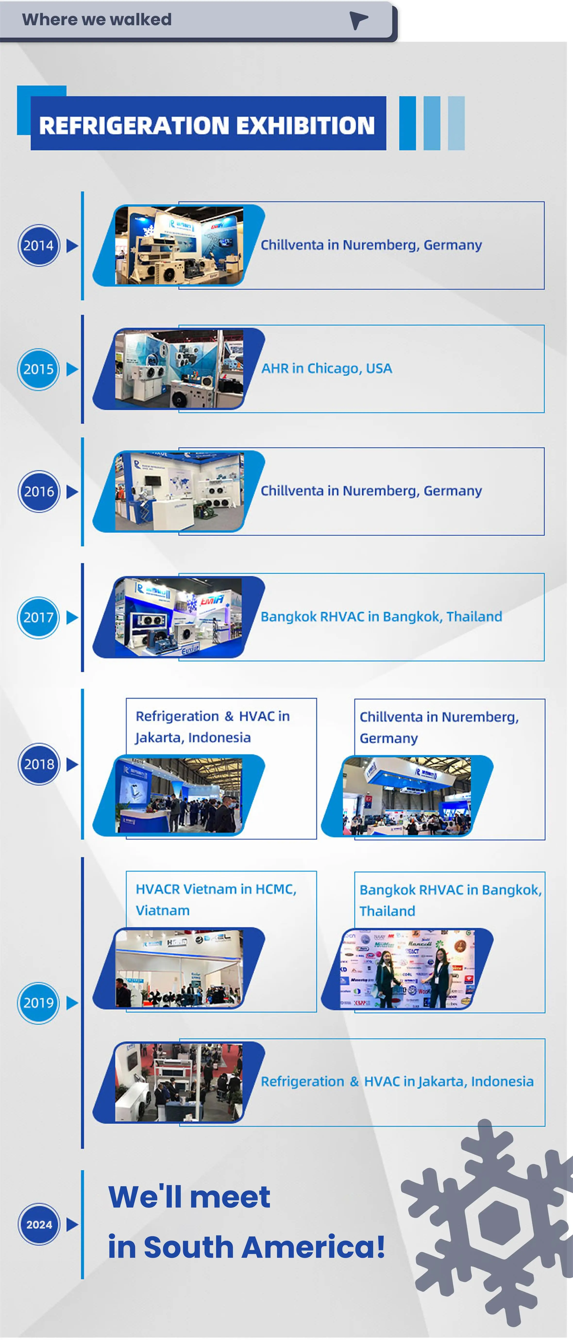 Ice Machine, 1T, 2T, 3tons - detail 34