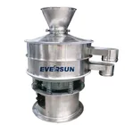 Machine Sieve Factory Testing Sieve Machine Manufacturer And Industrial Sieve Machine Producer