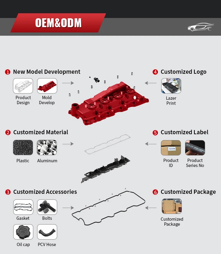 New Cylinder Head Valve Cover 12310-R70-A00 264-491 12310R70A00 12310-R70-A10 for Engine 2008-2017 High Quality factory