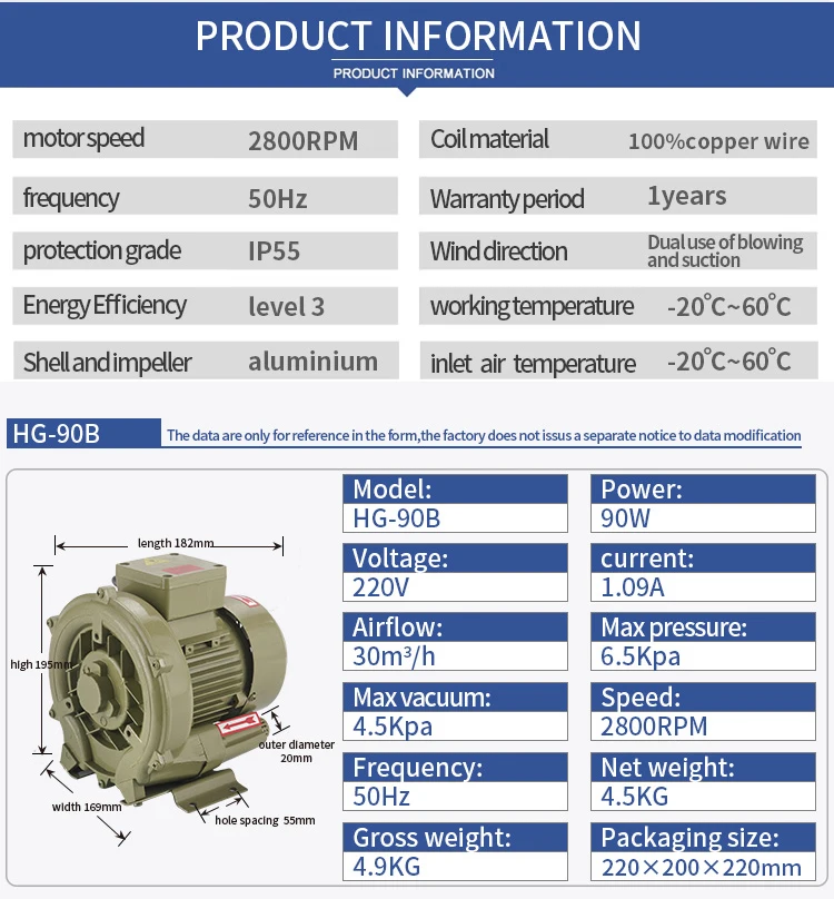 High Pressure Aluminum Blower, 90W, 220V, 2800RPM - detail 6