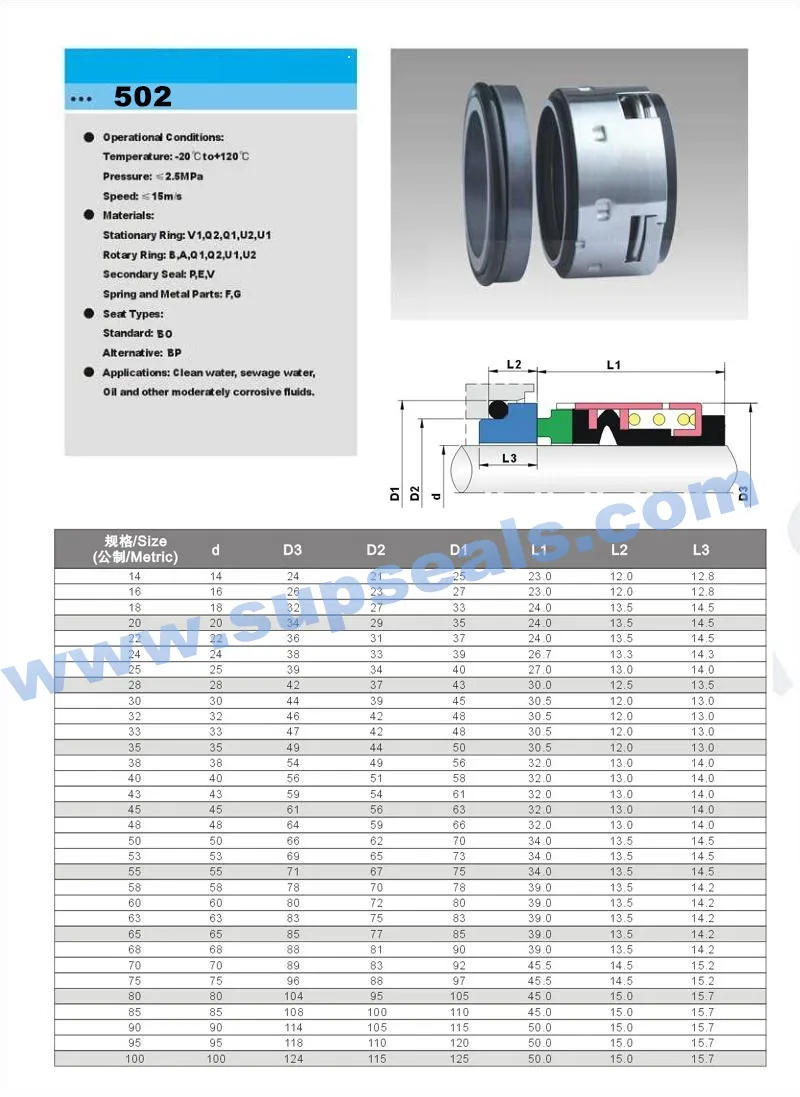 mechanical seal 502.jpg