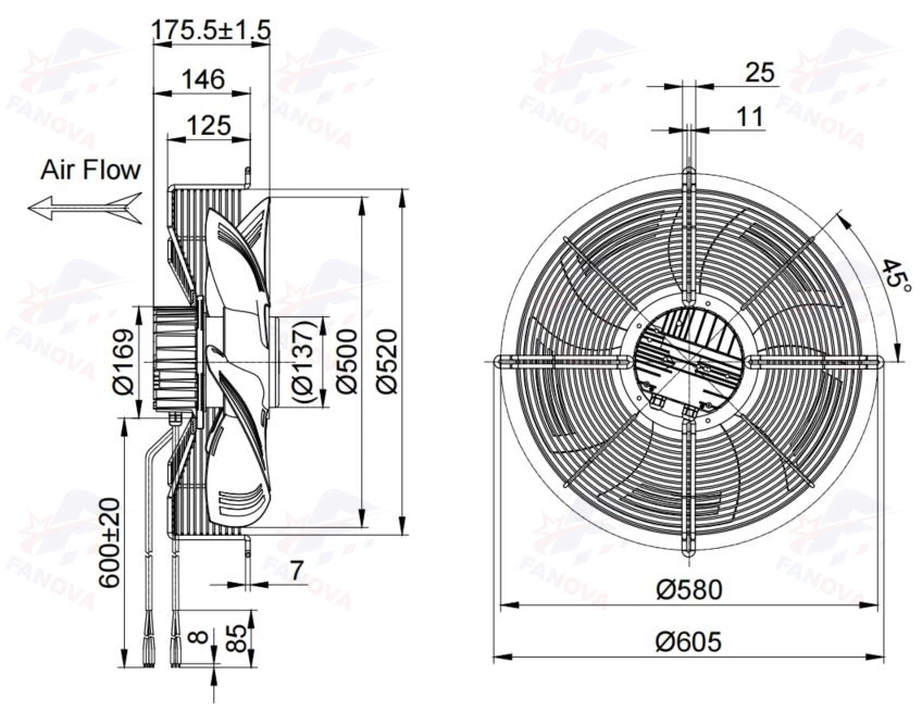 Cold Blower, FANOVA, 500mm, 380VAC, Axial - detail 12