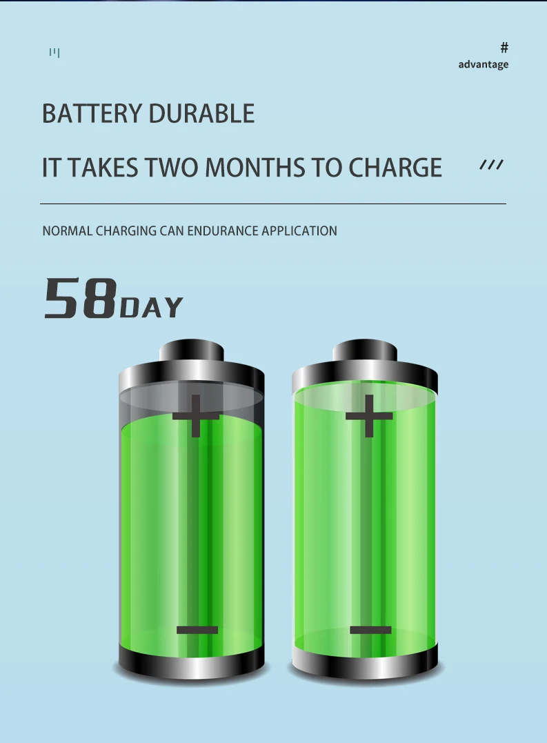 Dog Plaque Remover for Teeth Pet Ultrasonic Tooth Cleaner Pet Toothbrush Teeth Cleaning Kit