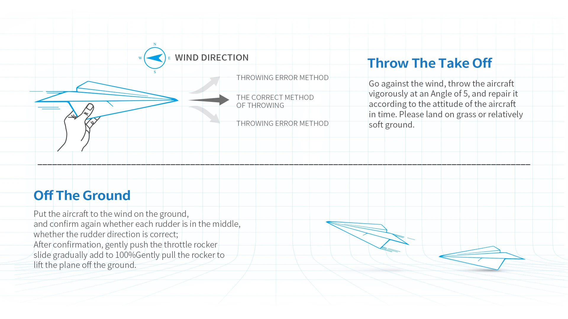 Wl Toys A170 Rc Glider Big Wing Giant Scale Radio Control Airplane