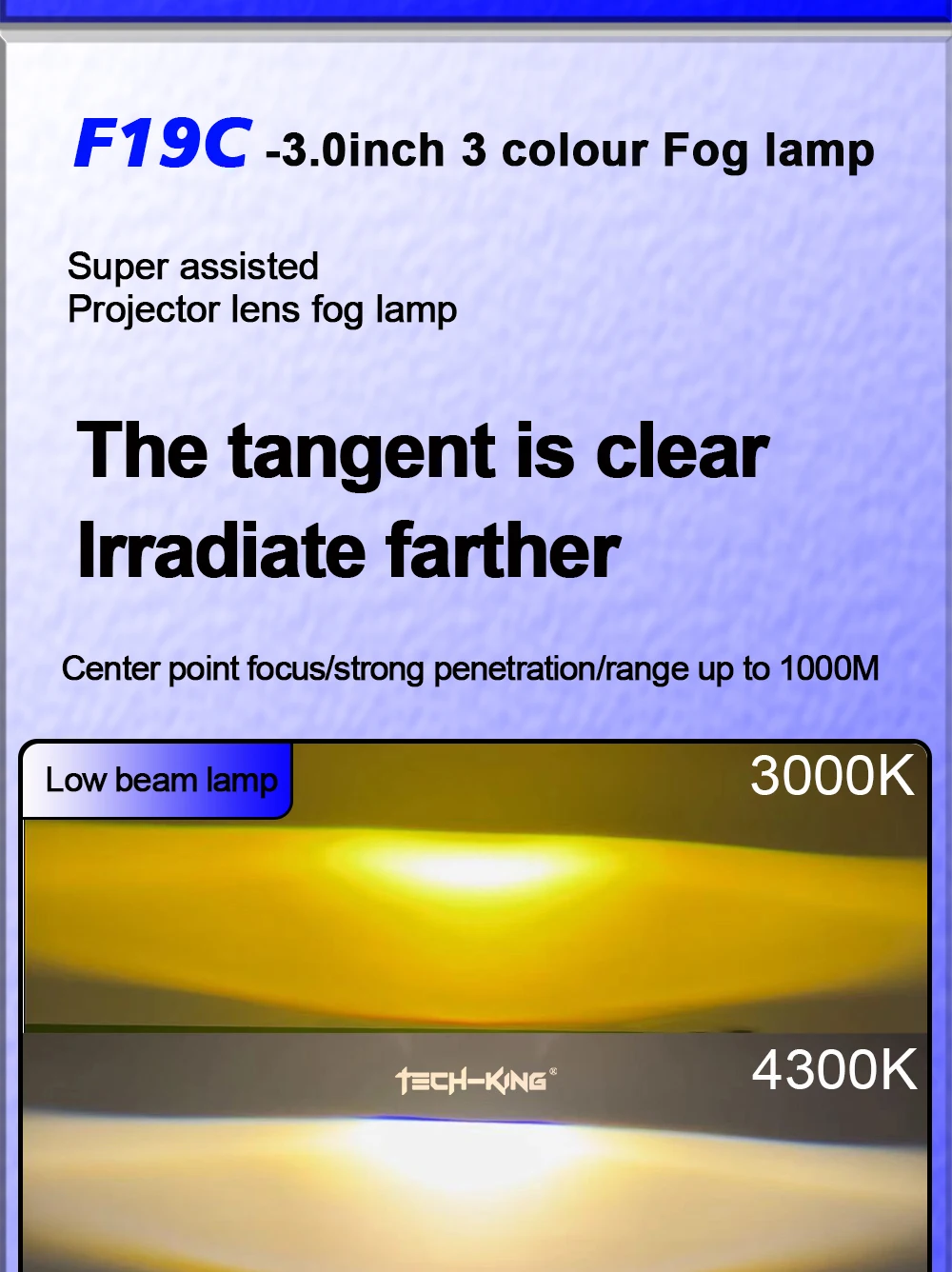 TECH-KING Car 3 inch universal Double beam 12V 3 color led fog/driving lights Retrofit and upgrade lamps led projector for car