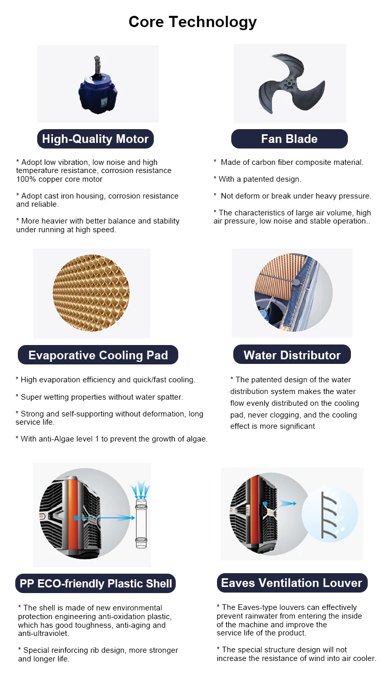 Cooling Portable Desert Cooler, RTFANS, 300L - detail 20