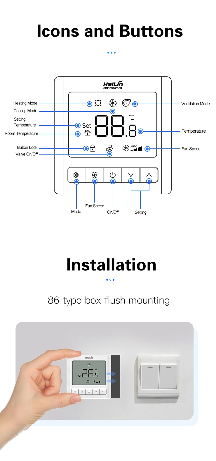 Hvac Systems Temperature Controller, LCD, FCU - detail 10