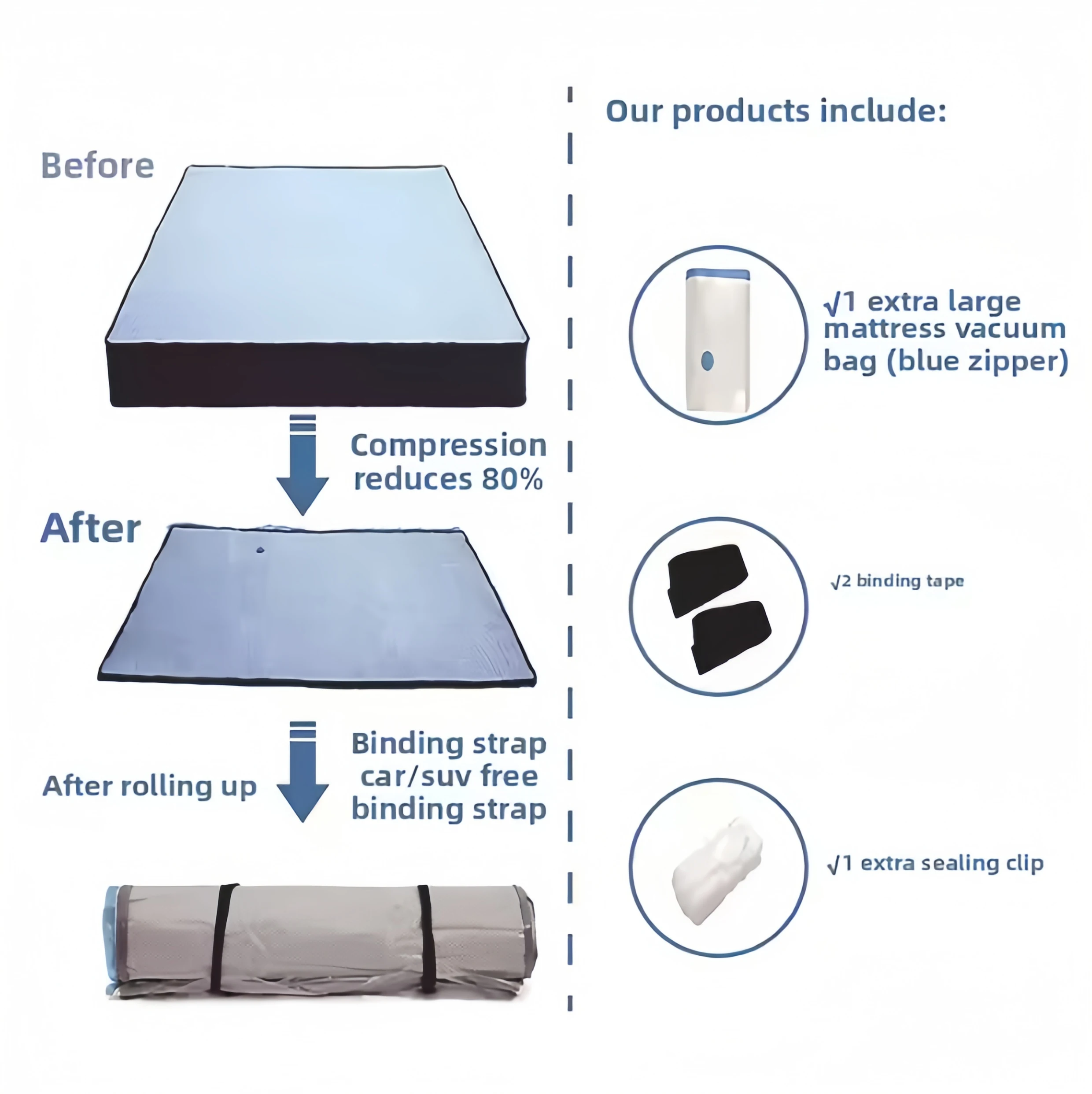 Sealed Transparent PA+PE Vacuum Compressed Mattress Storage Bag Thick Material Space-Saving for Living Room Relocation