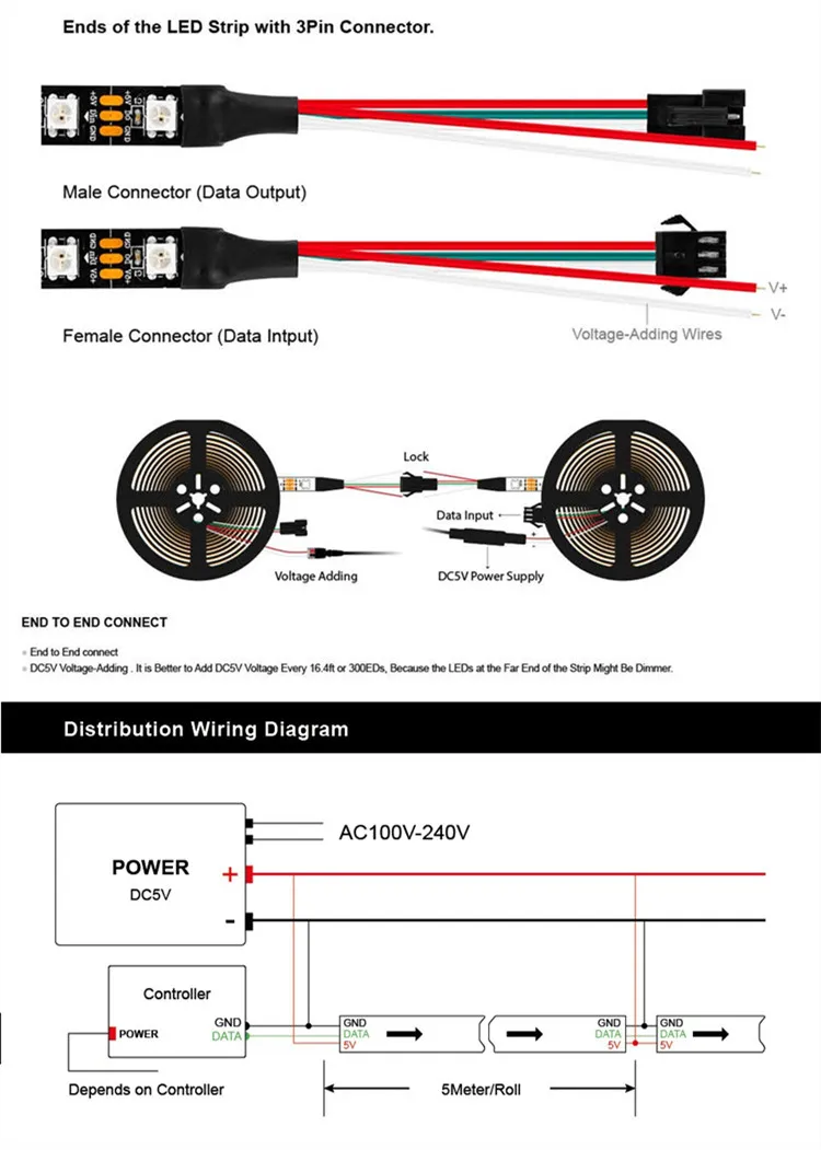 RGB5V12.jpg