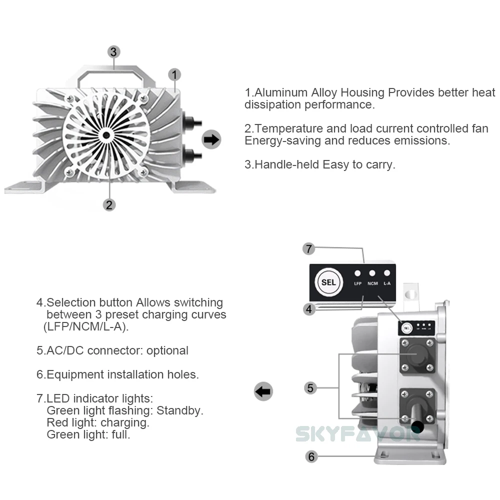 Smart fast 48V battery charger 48V 15A Universal lifepo4 lfp lead acid Flooded Gel AGM lithium 48volt waterproof battery charger