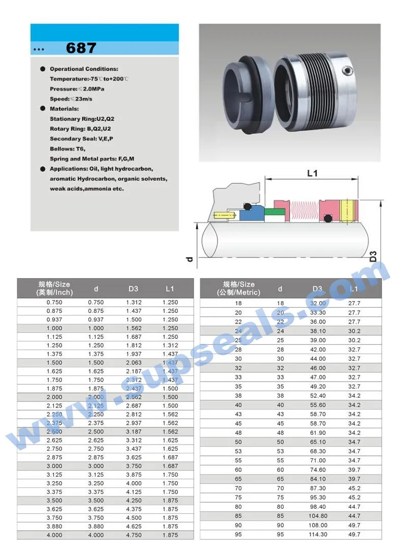 mechanical seal 687.jpg