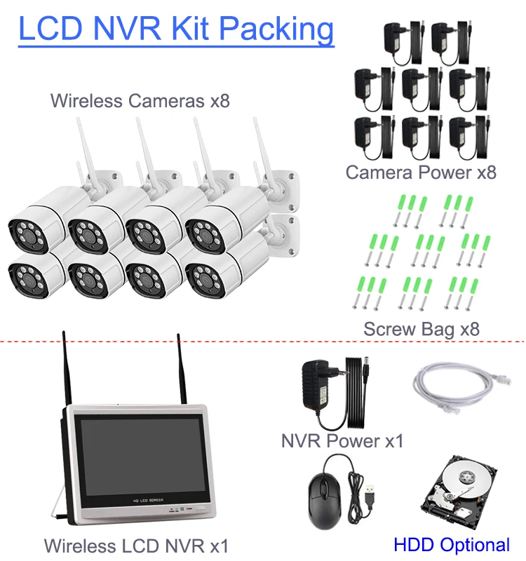 LCD NVR Kit Pack