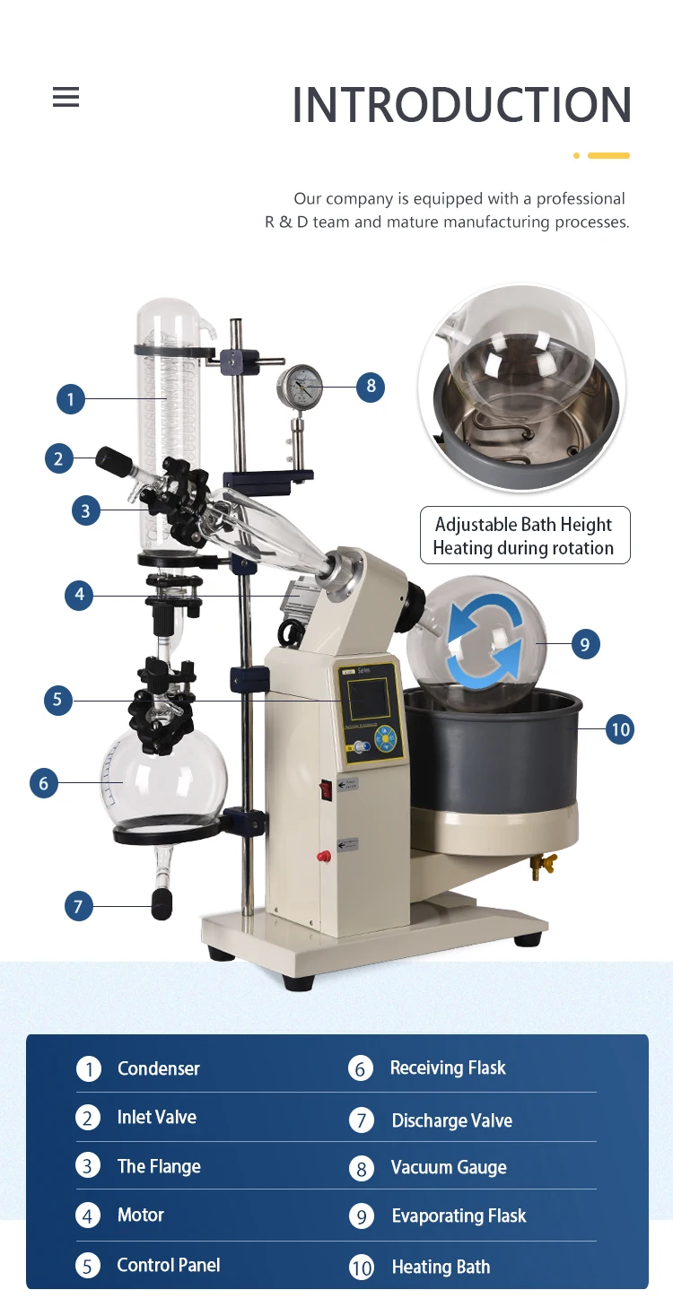 2020 Newest Type 5L Syrup Falling Film Vacuum Rotary Evaporator