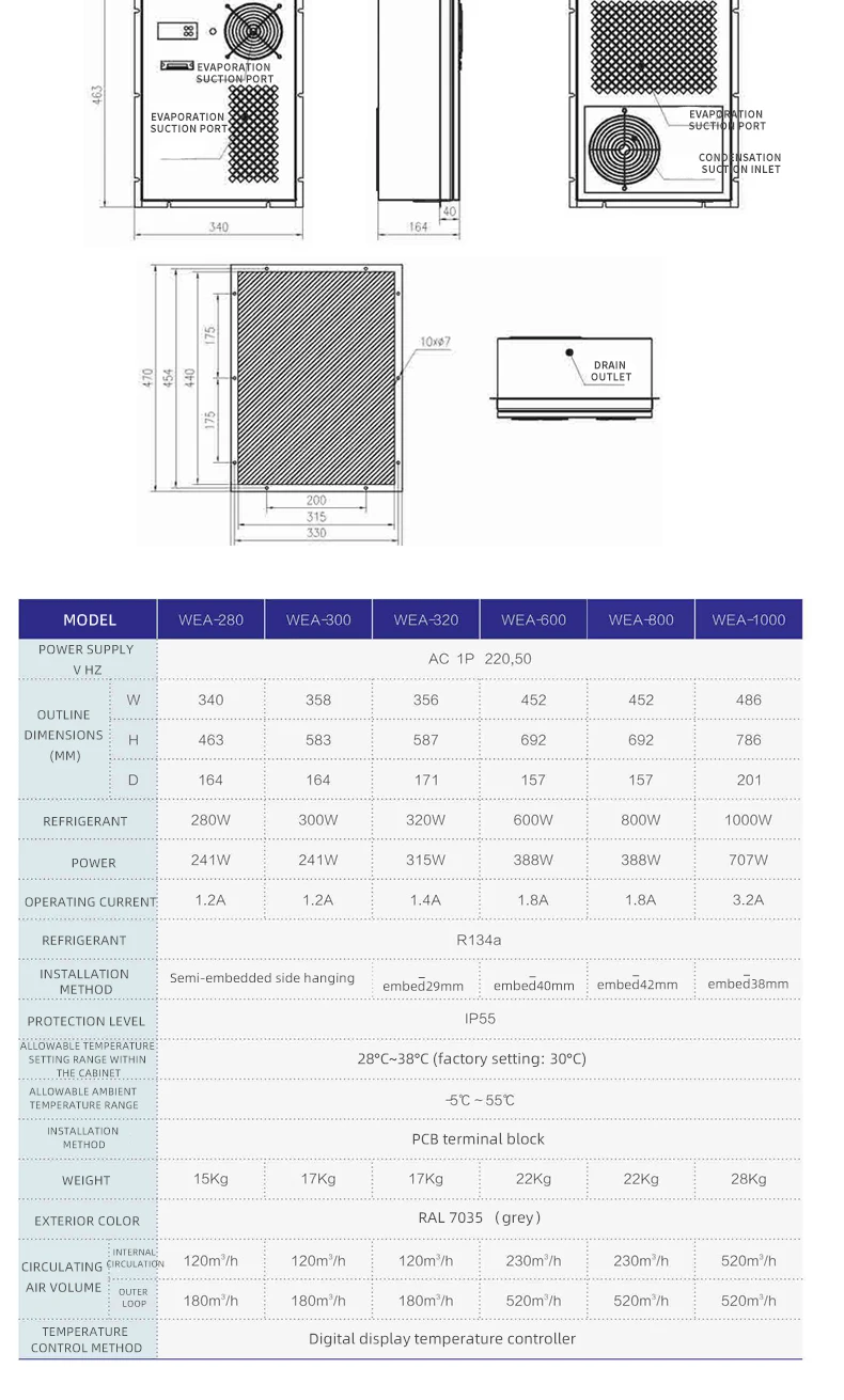 Wea-320w Wallwindow-mounted Air Conditioner, R134a - detail 22