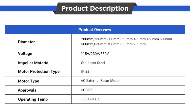 Axial Fan, 250, 120 V, Plastic - detail 26