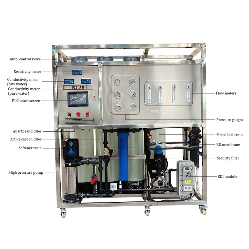 New Design China 250lph Hospital Ce Ss Ro Reverse Osmosis Deionized