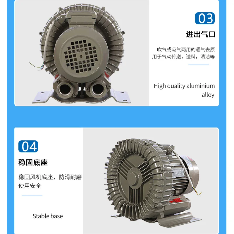Ring Blower, PXG, 380V/220V - detail 18