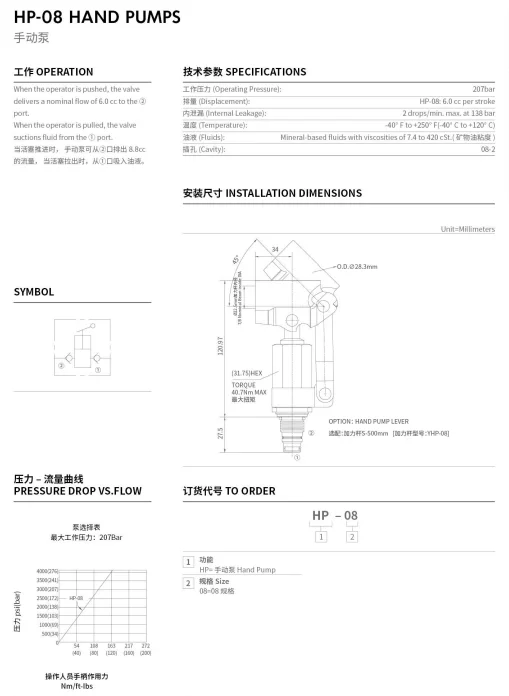 HP-08-datasheet.png