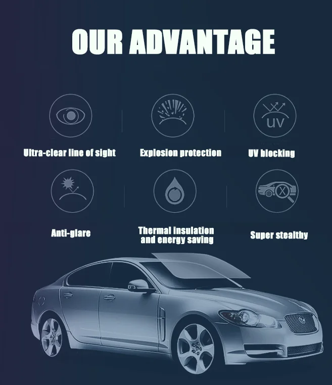 Hot Sale Factory Price Nano Ceramic Bulletproof Window Security Solar5