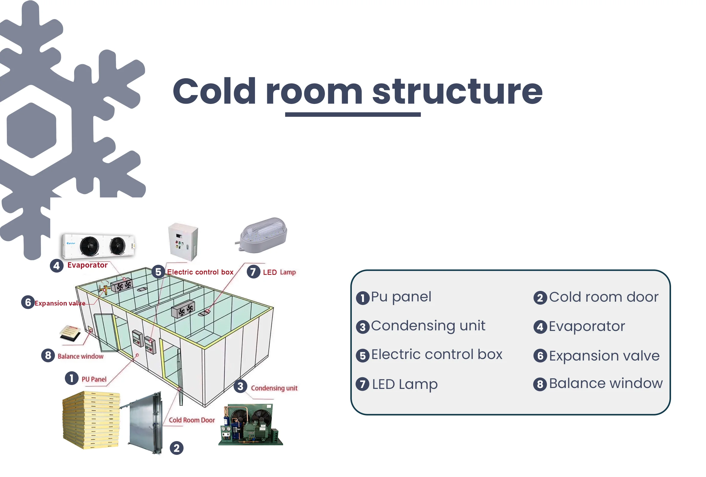 Cooler, EMTH, 220V, 5KW-200KW - detail 8