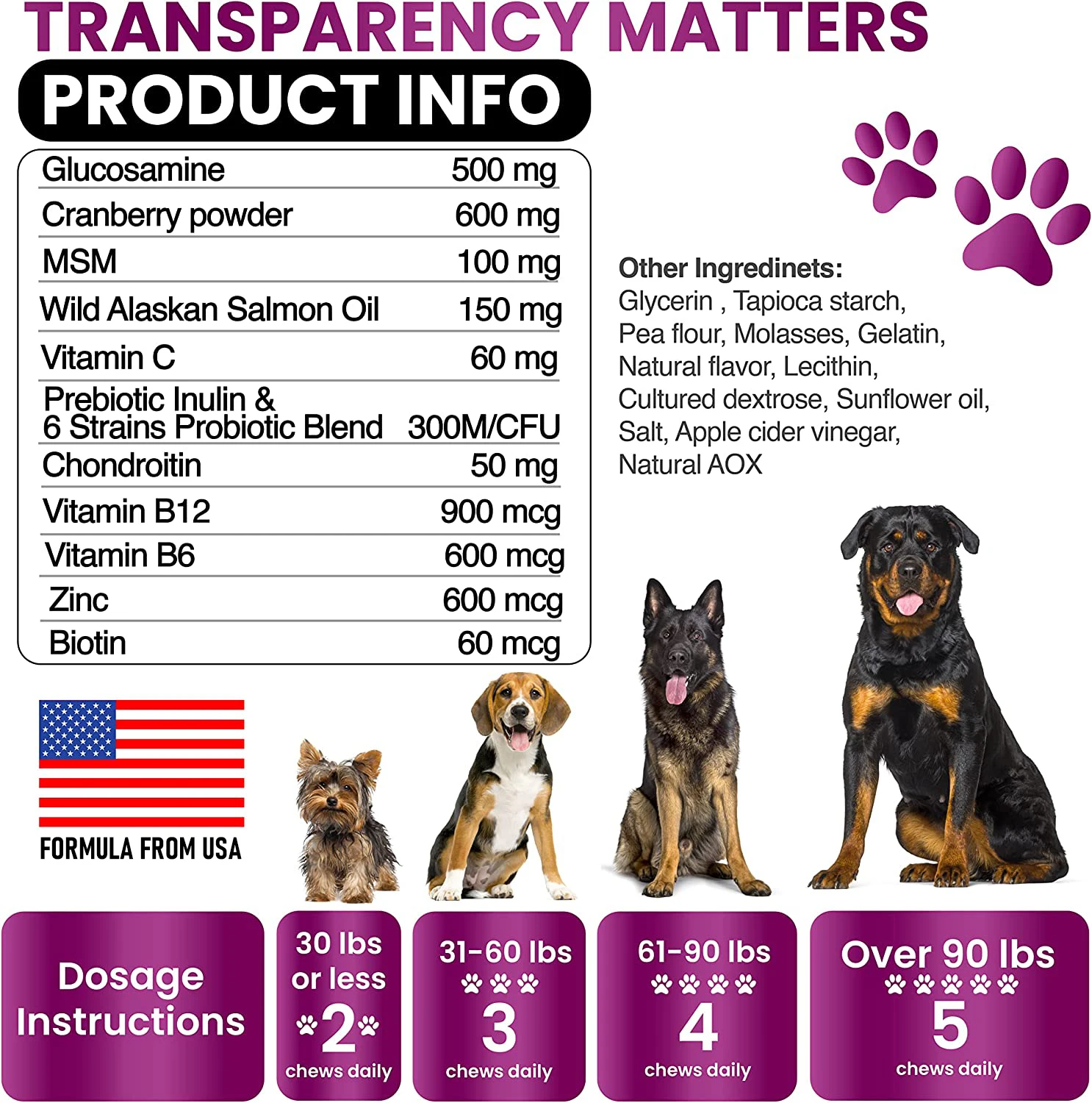  Discover Unmatched Quality at Pet Supplies Plus WA: Your Ultimate Destination for All Pet Needs