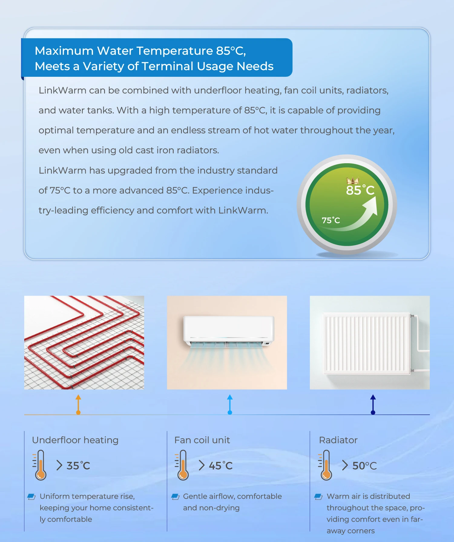 Heat Pump, 6KW, 12KW, R290, CO2 - detail 16