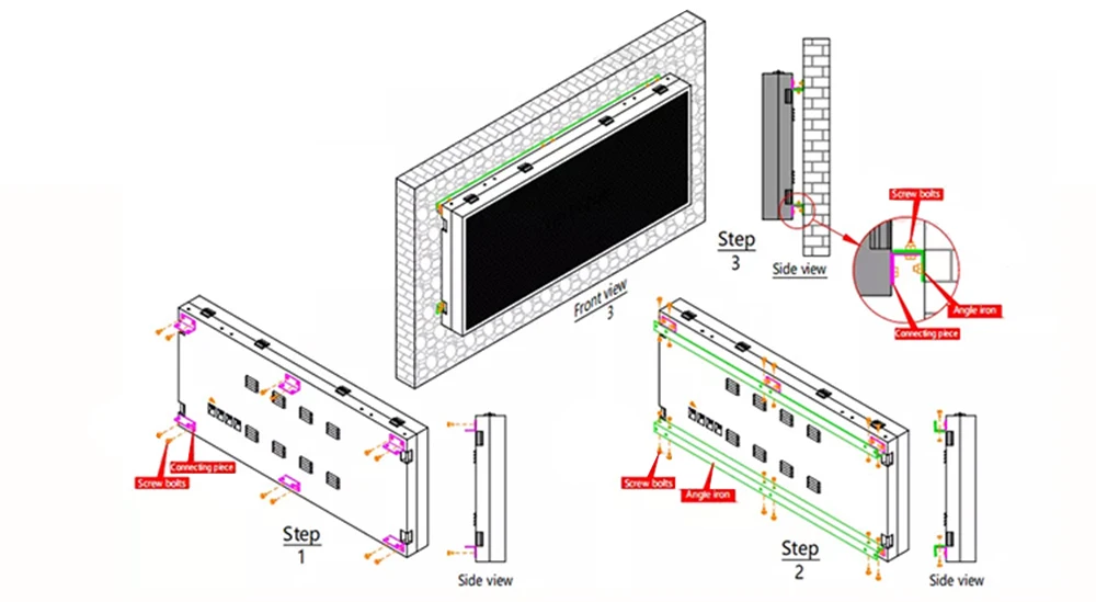 Programmable LED Display Board