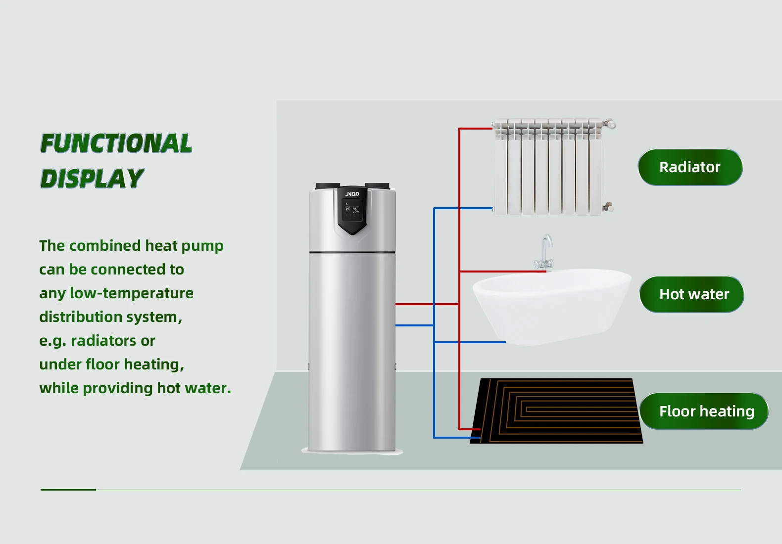 Heat Pump, R290, DHW - detail 14