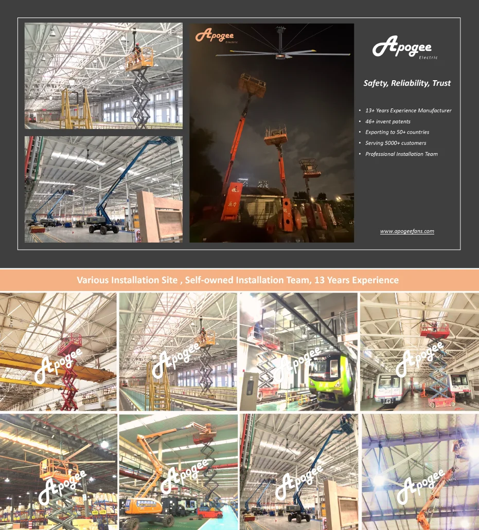 Ceiling Fan, 7.3m, HVLS - detail 42