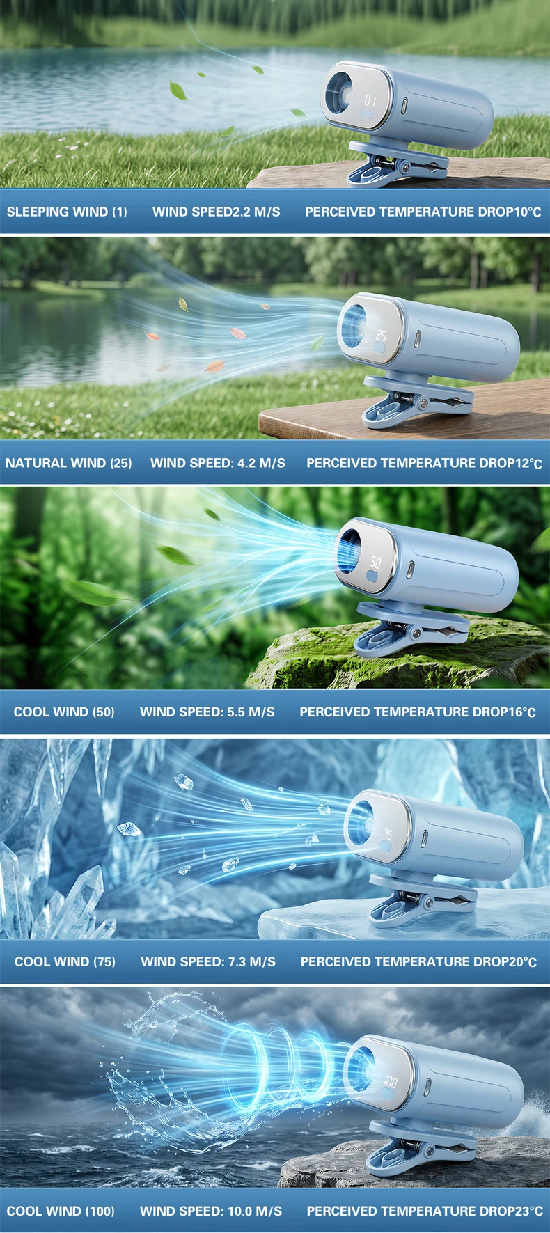 Ultra-quiet Camping Fan, Portable, USB, 5-Speed - detail 16