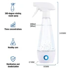 Chlorine Cleaning Cleaning Disinfecting Hocl Nebulizer Chlorine Sterilizer Cleaning Disinfecting Hocl Nebulizer