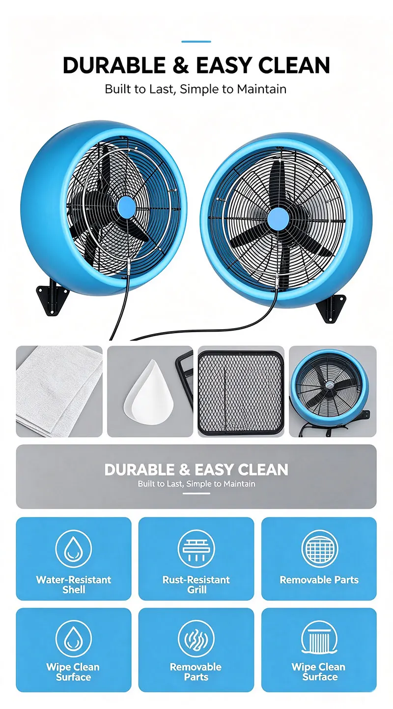 Wall Mounted Fans - detail 12