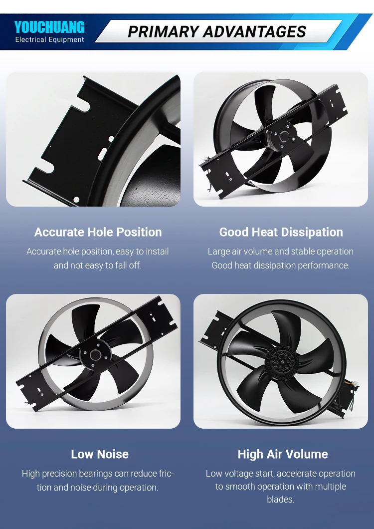 Axial Flow Fan, 250FZY2-D, Plastic - detail 8