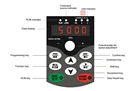 Ac Inverter AC Drive 110kw Variable Frequency Inverter For General Purpose
