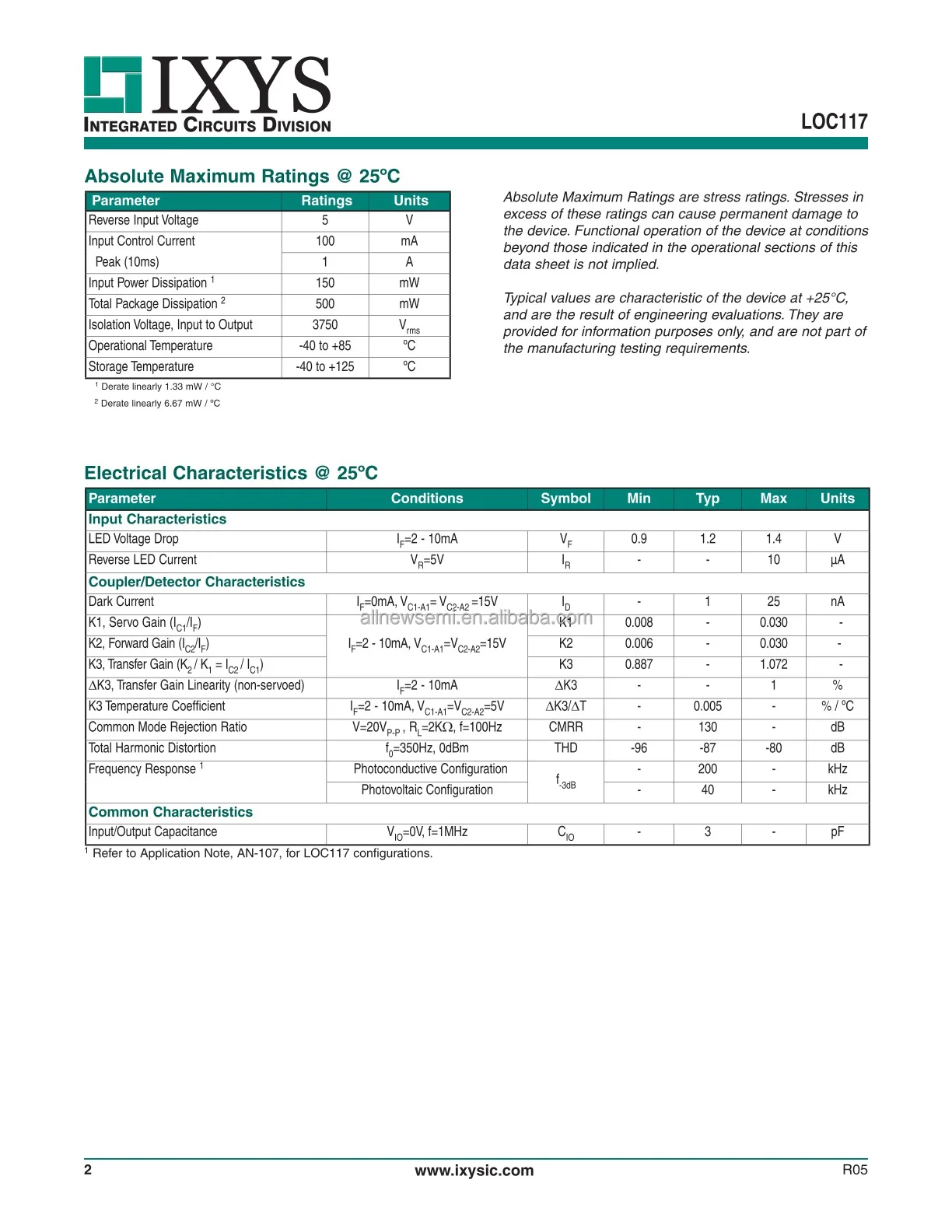 LOC117P (2)