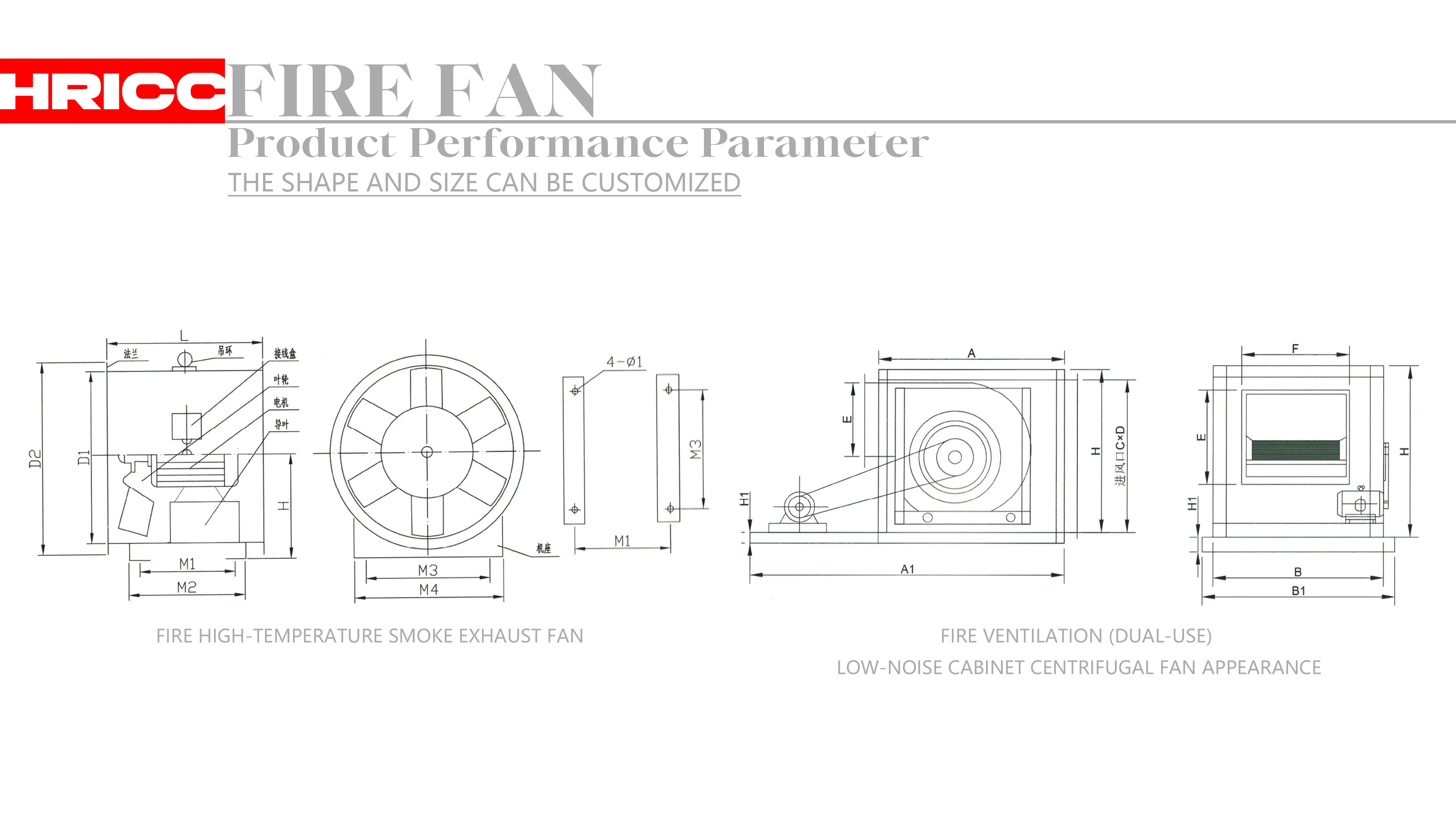 Electric Frproof Ventilator, Axial, Stainless, Steel - detail 8