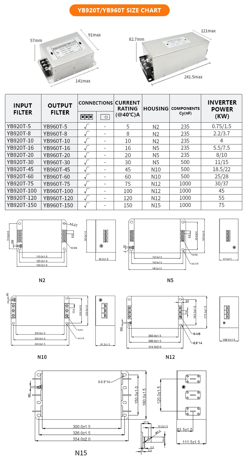Customizable 440VAC-520VAC 5A-150A Terminal with Special Output EMC Filter for Frequency Inverter LV Products factory