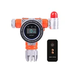 High Sensitivity Explosion Proof VOC Toxic Gas Detector With ATEX Certificate