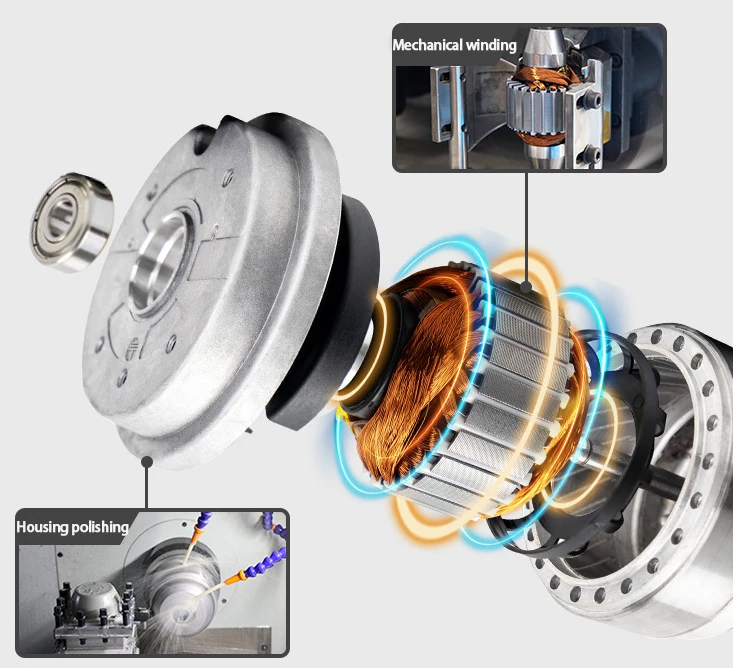 G-80a Variable Frequency Motor, 380V, Axial - detail 8