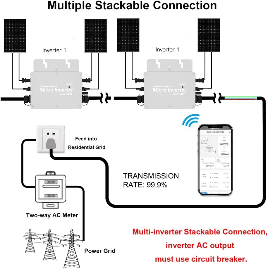 Demuda 600w 700w 800w Smart Grid Tie Solar Micro Inverter Wifi