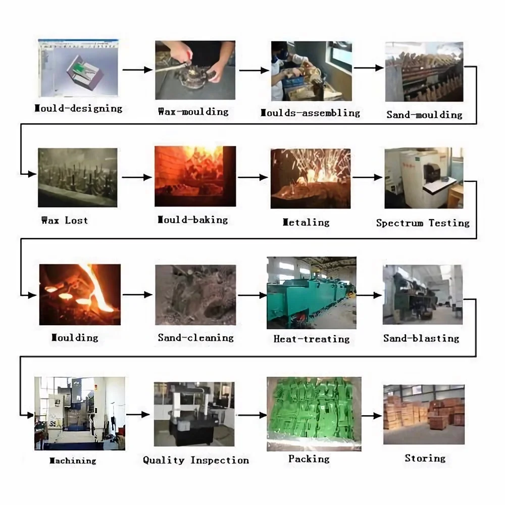 Investment-casting .jpg