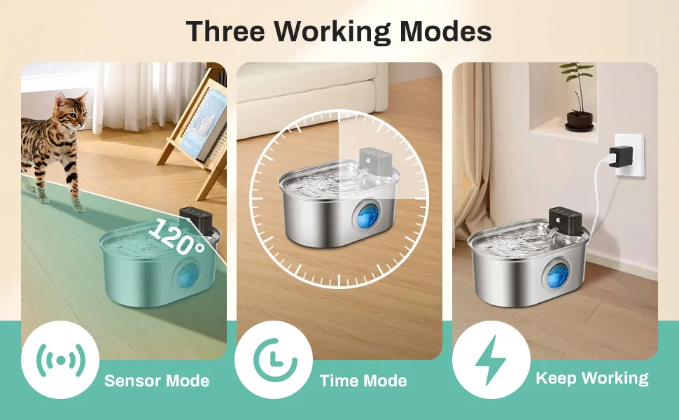 3 Working Modes