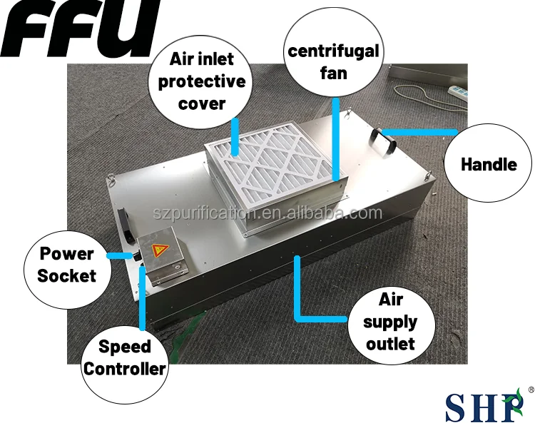 Ffu Filter, 99.99%, 1215X605 - detail 12