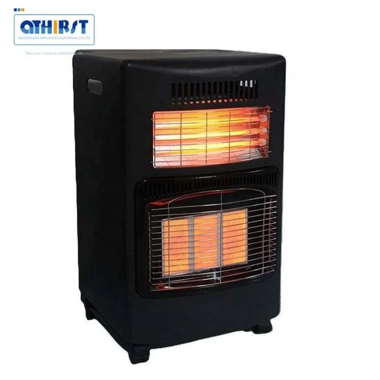 Unflued Vs Flued Gas Heaters