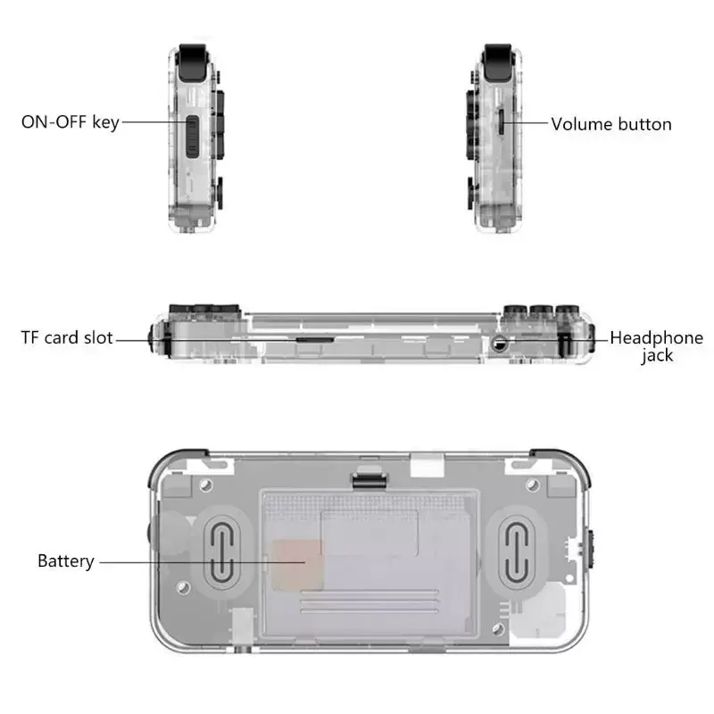 Handheld Game Player 3.0 inch IPS Screen 16GB Dual Open Source System Q90 Game Console