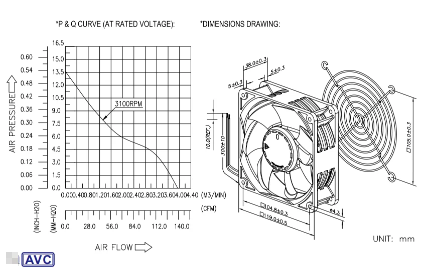 Axial Fan, EC-12038, 110VAC-240VAC, Aluminum, Plastic - detail 8