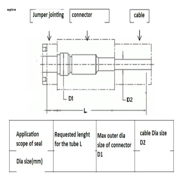 Cold srhink tube0101