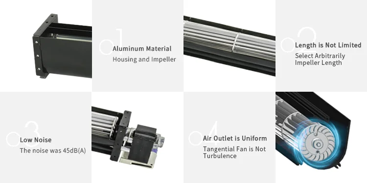 Cross Flow Fan, PBM, 115V, 0.32A, 20W - detail 4